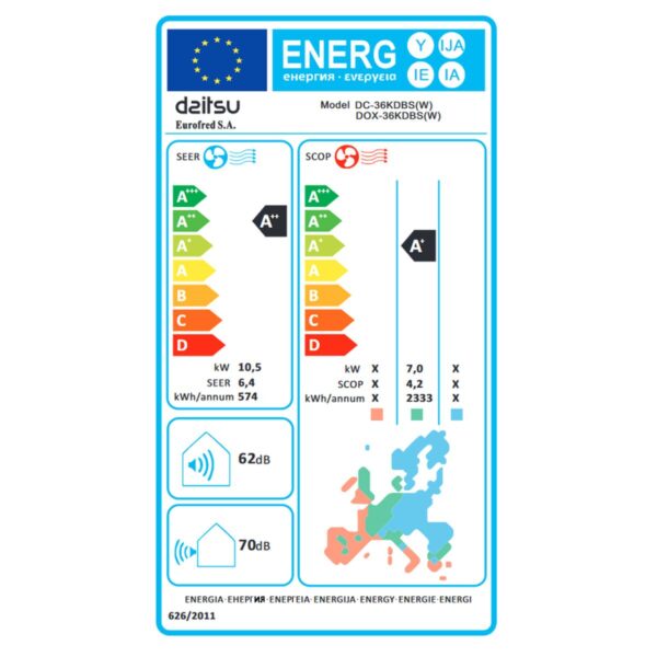 Klimatyzator kanałowy Daitsu ACD36KDBS A+ A++ 3000 W 2800 W - obrazek 2