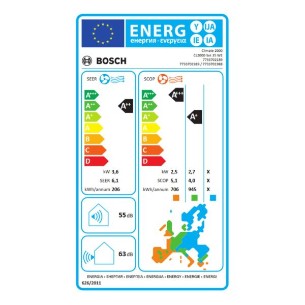 Klimatyzator BOSCH Biały A+ A++ A+/A++ 3770 w - obrazek 3