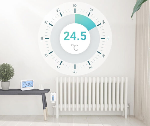 Termostat grzejnika INKBIRD Smart IRC-RW1 WiFi 11 programów alarm temperatury blokada dziecka - obrazek 2