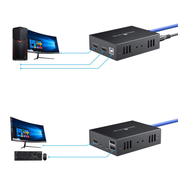 Przedłużacz PWAYTEK HDMI KVM USB zaawansowany extender sygnału do sterowania komputerem na odległość - obrazek 5