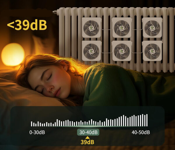 Zestaw 6 wentylatorów ecoCalm KP-CRV2408 na grzejnik z termostatem - obrazek 4