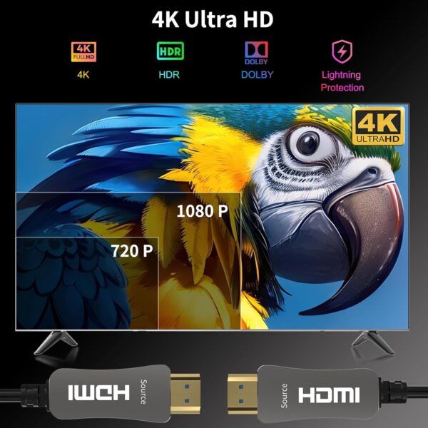 UŻYWANY Kabel HDMI światłowodowy ATZEBE 50m 4K@60Hz HDR ARC 18Gbps HDCP2.2 - obrazek 2