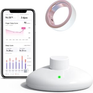 Pierścień Femometer FM-IRS-101 do płodności i owulacji rozmiar 8
