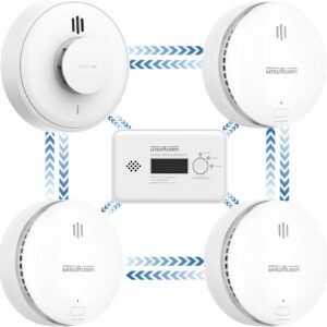 Zestaw bezprzewodowych alarmów WISUALARM KIT1-3S1C1H-R8 dym/ CO