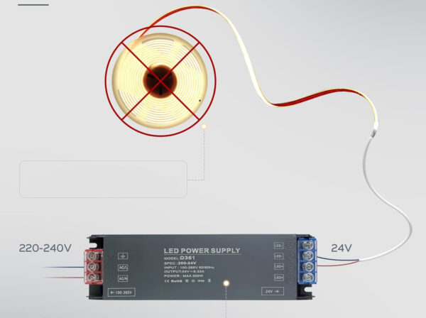 Transformator mocy 24 V, 230 V, 100 W zasilacz BRIMETI D361 do urządzeń elektronicznych - obrazek 6