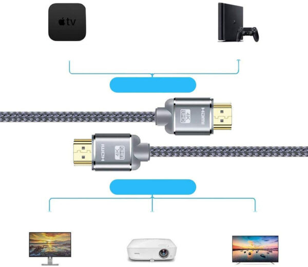 Kabel HDMI SNOWKIDS 4K 60Hz 15 m przewód wideo UHD do telewizora lub monitora - obrazek 3
