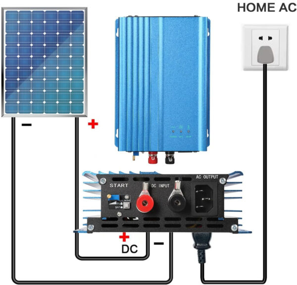 Inwerter sieciowy DEWIN SY2402V01272, MPPT 500 W, 24 V (AC 220 V) - obrazek 3