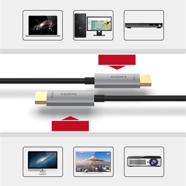 Kabel światłowodowy HDMI 4K 30 metrów wysokiej jakości kabel HDMI do telewizora ATZEBE monitora i konsoli - obrazek 6