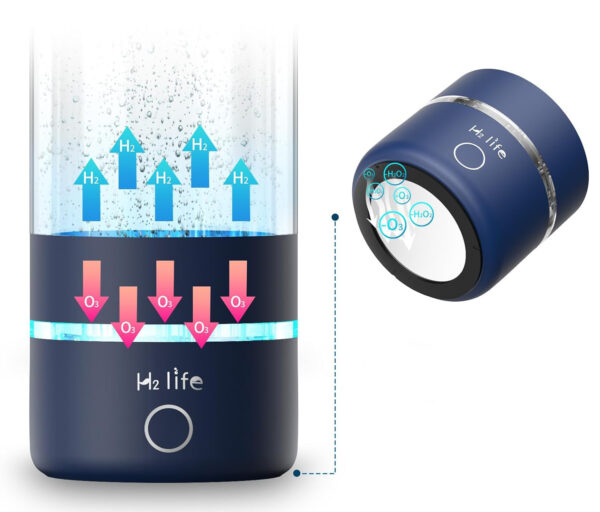 Butelka na wodę H2 Life, SPE Pem Technology, USB, niebieska - obrazek 4
