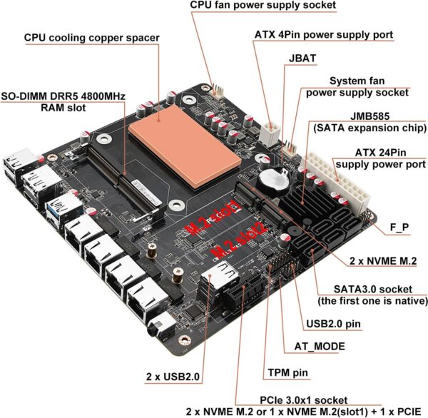 POWYSTAWOWY Płyta główna N100 NAS 4*i226 2.5G LAN 6*SATA3.0 1*DDR5 2*M.2 - obrazek 5