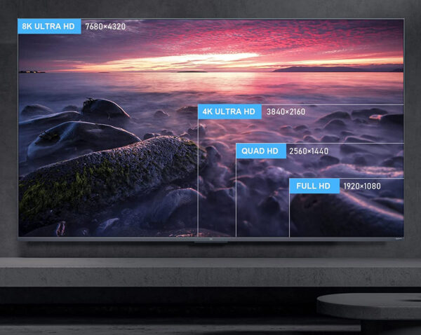 Kabel HDMI FIBBR 8K, 48 Gb/s, 8K 60 Hz, 4K 120 Hz/144 Hz, HDR 20 m - obrazek 4
