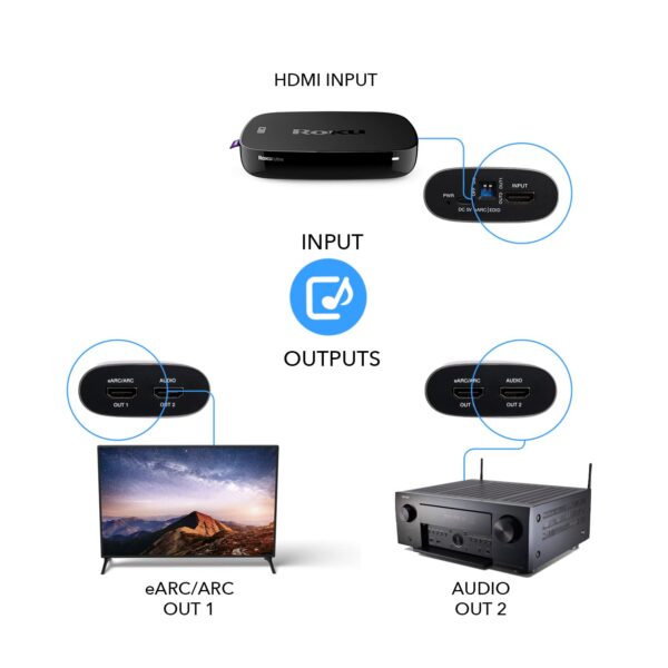 OREI eARC 4K 60Hz Audio Extractor Converter 18 G HDMI 2.0 ARC Support HDCP 2.2 - obrazek 2