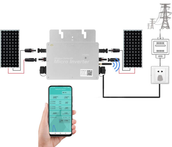 POWYSTAWOWY Mikroinwerter sieciowy MPPT Ailao WVC-700W-Life, WiFi - obrazek 2