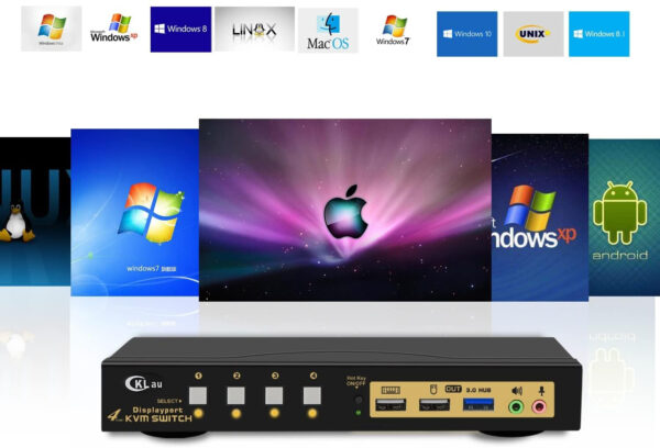 Switch KVM 4 porty USB 3.0, 1.4, 4K 144 Hz 5V przełącznik CKLau do komputerów - obrazek 4