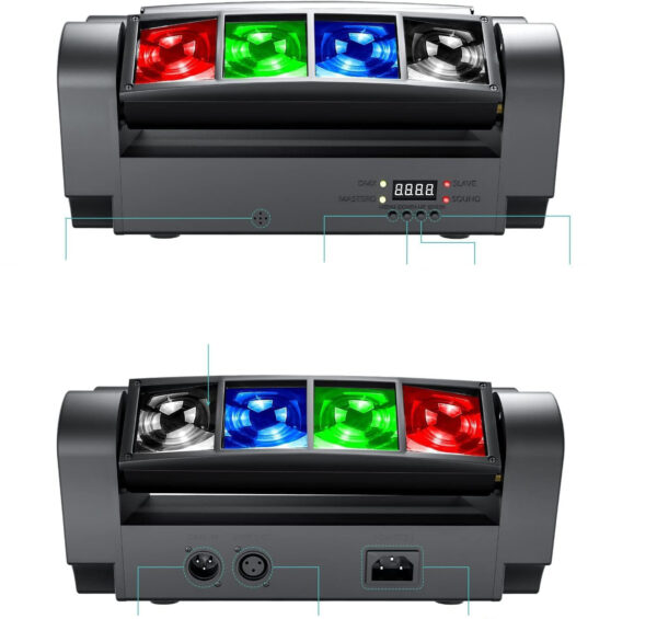 Dyskotekowa lampa Betopper 8x3W RGBW 240V 45W kolorowa lampa sceniczna do imprez z efektami świetlnymi i trybem auto - obrazek 5