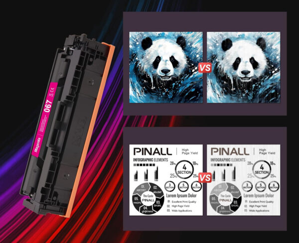 Toner PINALL 067H, kompatybilny z Canon i-SENSYS MF657cdw, MF655cdw, 4 szt. - obrazek 4