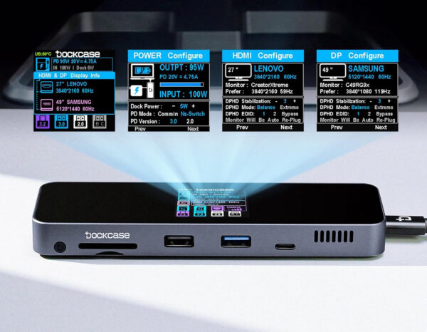 Inteligentny koncentrator USB-C DOCKASE DPR10P 10w1 stacja dokująca HDMI Ethernet SD PD dla laptopa - obrazek 3