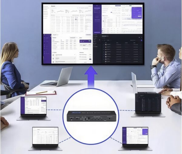 Przełącznik HDMI Multiviewer 4x1 uniwersalne rozwiązanie dla wielu źródeł - obrazek 3