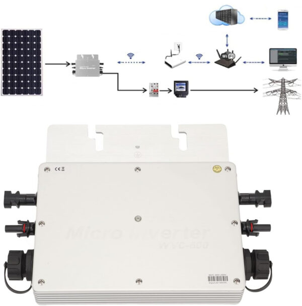 Falownik solarny YWBL-WH YWVC600, 600W IP65, 230V, 34x25x12cm - obrazek 5
