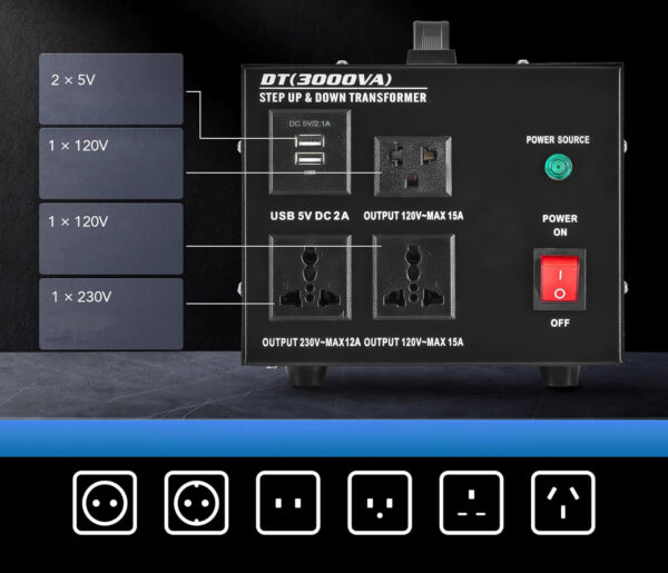 UŻYWANE Transformator CREWORKS DT(2000VA) 2000W 220V na 110V z auto-przełącznikiem USB EU/USA - obrazek 3