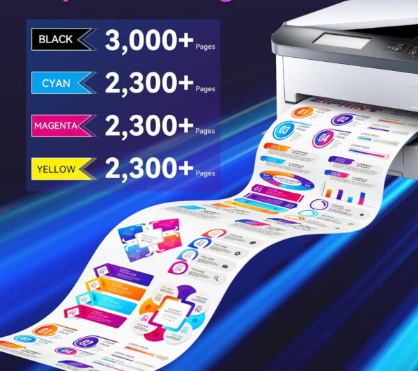 Toner ZIPRINT TN248XL do Brother MFC L3760CDW L3740CDW DCP L3520CDW - obrazek 4
