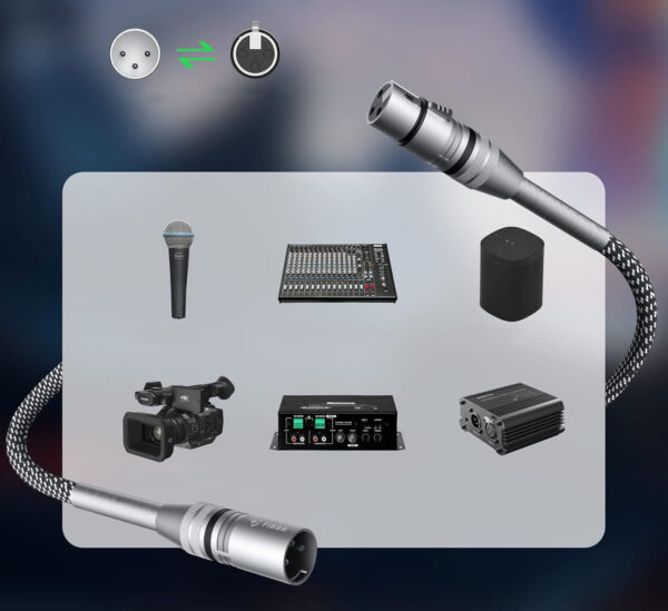 Kabel XLR mikrofonowy 2m 10 szt. FIBBR męski-żeński w oplocie nylonowym - obrazek 7