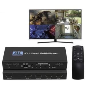 Przełącznik HDMI Multiviewer 4x1 uniwersalne rozwiązanie dla wielu źródeł