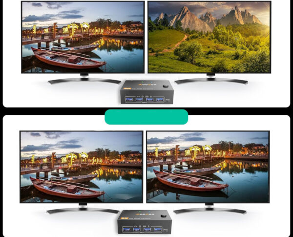 Przełącznik KVM 2x2 8K@30Hz/4K@144Hz USB 3.0 4×USB pilot kable w zestawie - obrazek 5