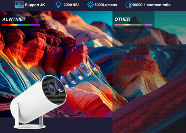 Projektor Alwtniet HY300, 4K 1080P, Android 11.0 5G WiFi 6 BT 5.0, biały - obrazek 3