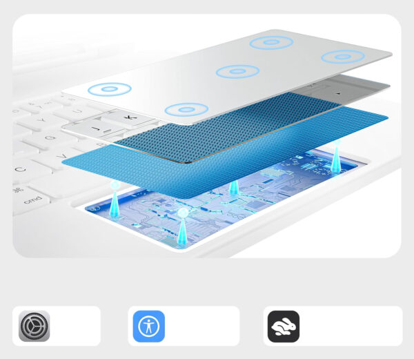 Etui z klawiaturą iPad Air 11" M3/M2/5/4 Gen Pro 11" Nimin QWERTZ podświetlana biała - obrazek 2