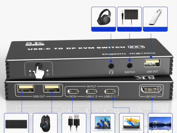 Przełącznik USB-C KVM 2-portowy 8K@60Hz 4K@120Hz z DP 3xUSB 2.0 audio 2 kable USB-C - obrazek 6