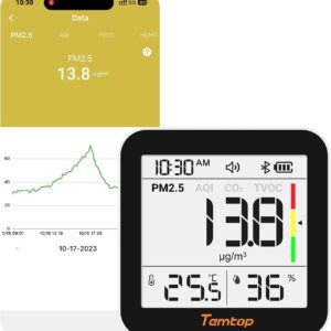 Miernik powietrza Temtop M10+ 6w1 CO2 PM2.5 VOC BT temperatura wilgotność