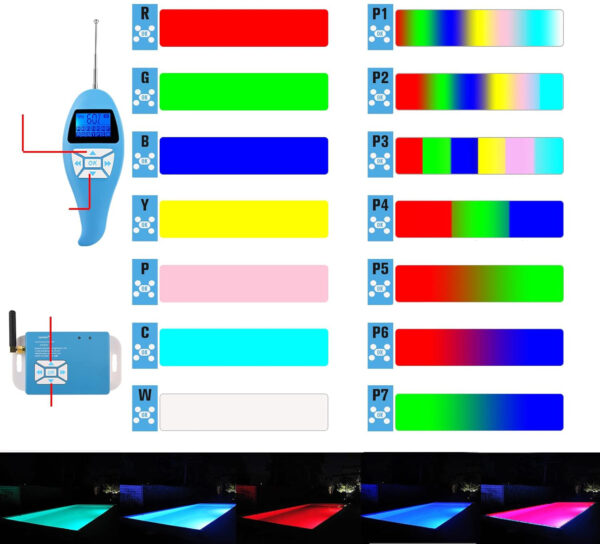 Używany Oświetlenie basenowe LED LyLmLe PAR56 20W, RGB, IP68, 12V, 2 szt. - obrazek 5