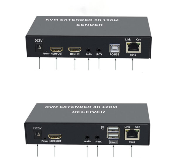 Przedłużacz KVM XYKJOBC EXTENDER 4K 120M zestaw HDMI USB do zdalnego sterowania komputerem - obrazek 5