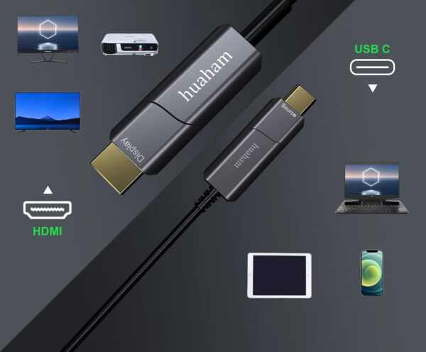 Światłowodowy kabel USB C-HDMI huaham 7,5 m 4K 60Hz do MacBook iPad Surface - obrazek 2