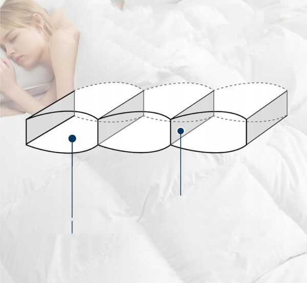 Kołdra puchowa BEDSURE 155x220 kołdra zimowa, certyfikat Oeko-Tex, biały - obrazek 4