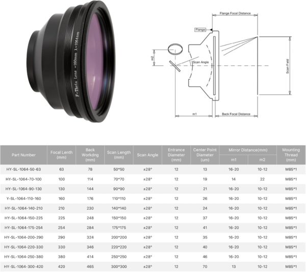 Cloudray F-Theta Soczewka 70x70mm FL100mm, FSL02H70F100 optyczna soczewka do systemu galvo laser - obrazek 6