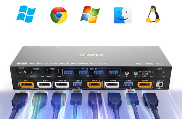 Przełącznik KVM Dual DP (KC-KVM202DPU) switch komputerowy z podwójnym wyświetlaczem - obrazek 8