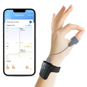 POWYSTAWOWY Pulsoksymetr ViATOM z Bluetooth miernik nasycenia tlenem palca