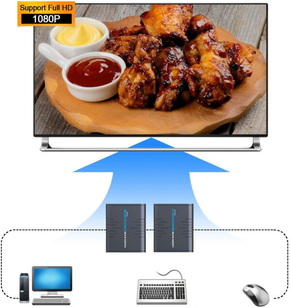 Przedłużacz HDMI AGPTEK KVM 120m, Ultra HD 1080p, klawiatura i mysz USB - obrazek 6