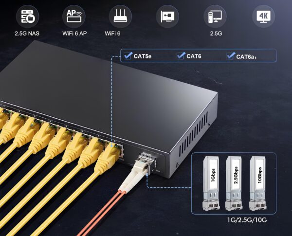 Sieciowy przełącznik YuLinca o 8 portach 10G SFP, Ethernet 2,5 Gb/s - obrazek 2