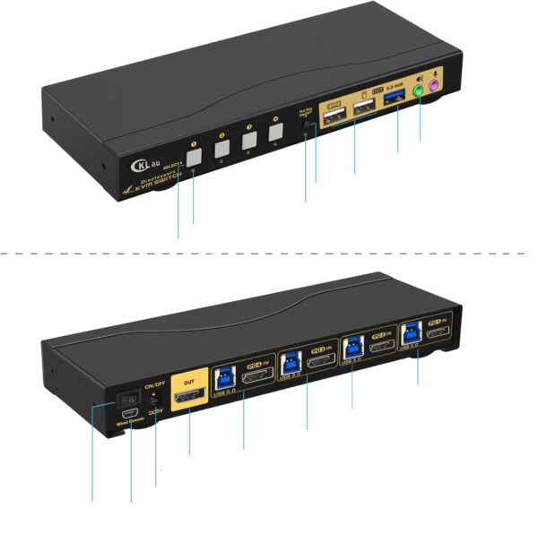 Switch KVM 4 porty USB 3.0, 1.4, 4K 144 Hz 5V przełącznik CKLau do komputerów - obrazek 6