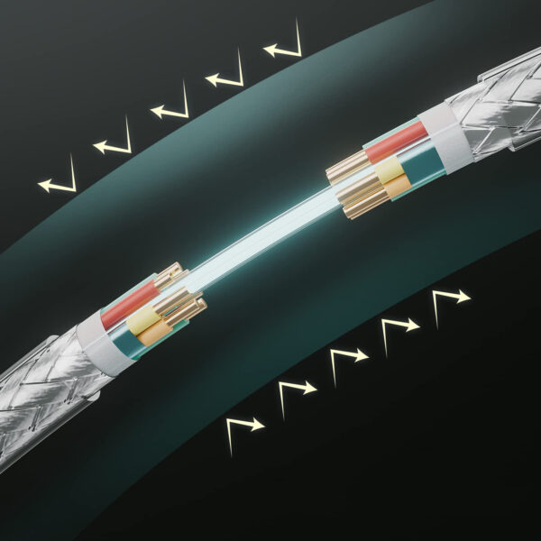 Kabel HDMI RUIPRO 8K 15m, 48Gbps, eARC, HDR, światłowodowy, TV, projektor - obrazek 5