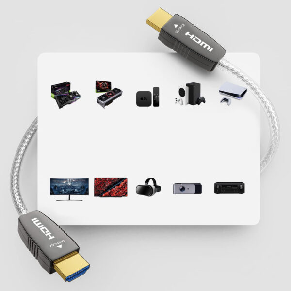 Kabel HDMI RUIPRO 8K 15m, 48Gbps, eARC, HDR, światłowodowy, TV, projektor - obrazek 3