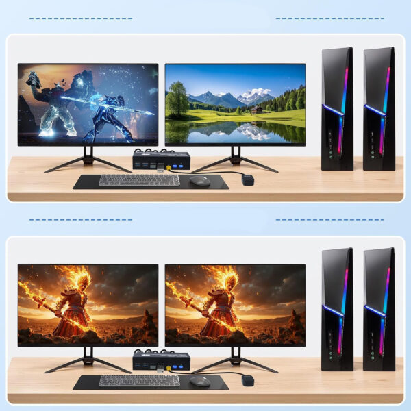 Przełącznik KVM TCNEWCL 4K 144Hz DP 1.4 2×PC 2×monitor 8K 60Hz USB 3.0 z kablami - obrazek 5