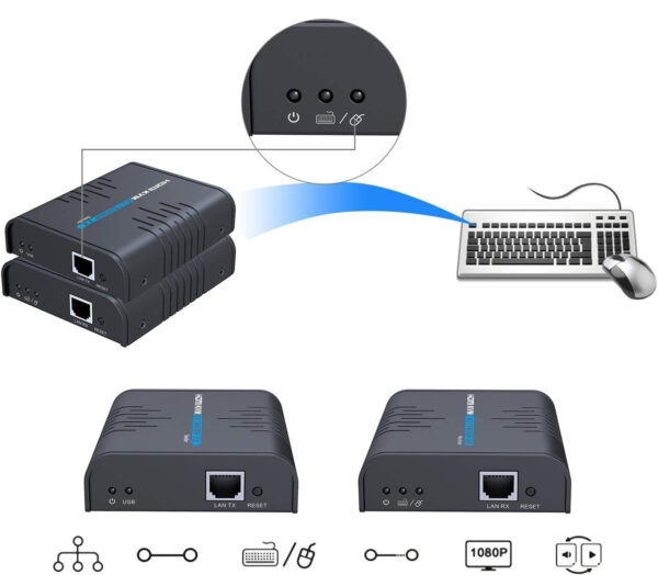 Przedłużacz HDMI AGPTEK KVM 120m, Ultra HD 1080p, klawiatura i mysz USB - obrazek 5