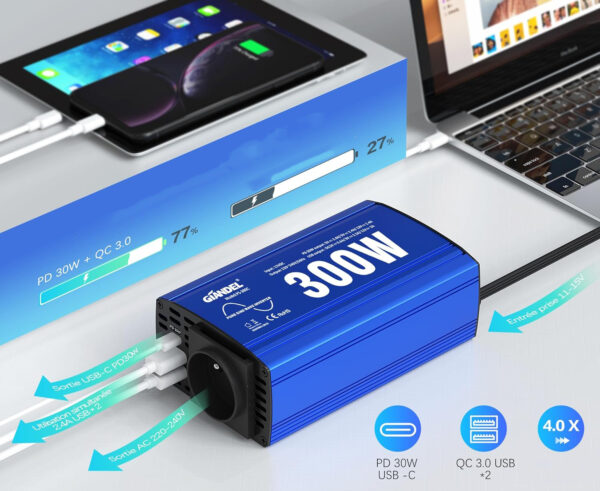 Adapter samochodowy GIANDEL PS-300C, 2x USB 4.8A, AC przetwornica napięcia z gniazdem sieciowym - obrazek 6