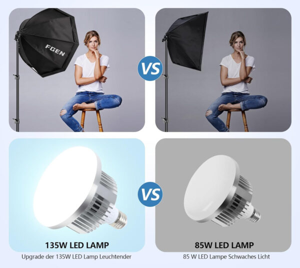 Zestaw Oświetlenia FGen, Softbox 70 cm, LED 135W, Statyw 2m, 3000-6500K - obrazek 8