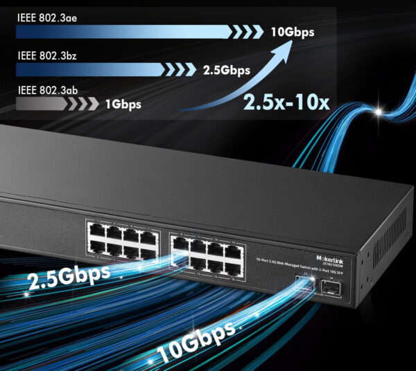 Zarządzalny switch MokerLink 16x2.5G 2x10G SFP VLAN IGMP bez wentylatora - obrazek 4