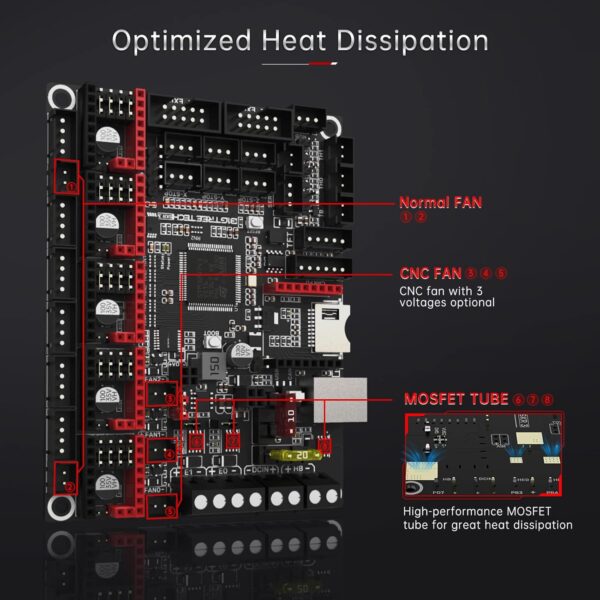 Płyta główna BIGTREETECH SKR 3 Mute Silent Board 32bit płyta sterująca do drukarki 3D - obrazek 4